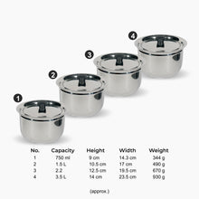 Serving Bowl Ring Handi 3.5 L & 2.2 L Free with Ring Handi 750 ml & 1.5 L